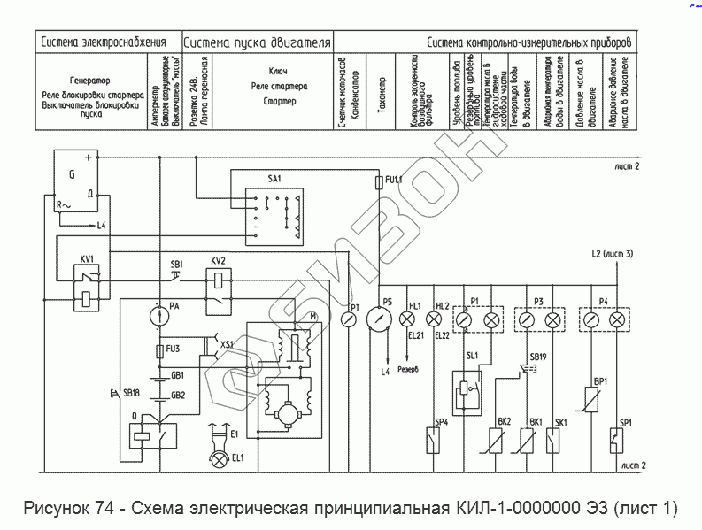 Стартер комбайн ДОН СТ-142Д