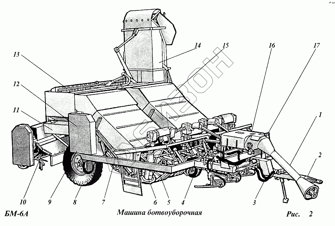 Машина ботвоуборочная БМ-6А | ООО «Бизон Юг»