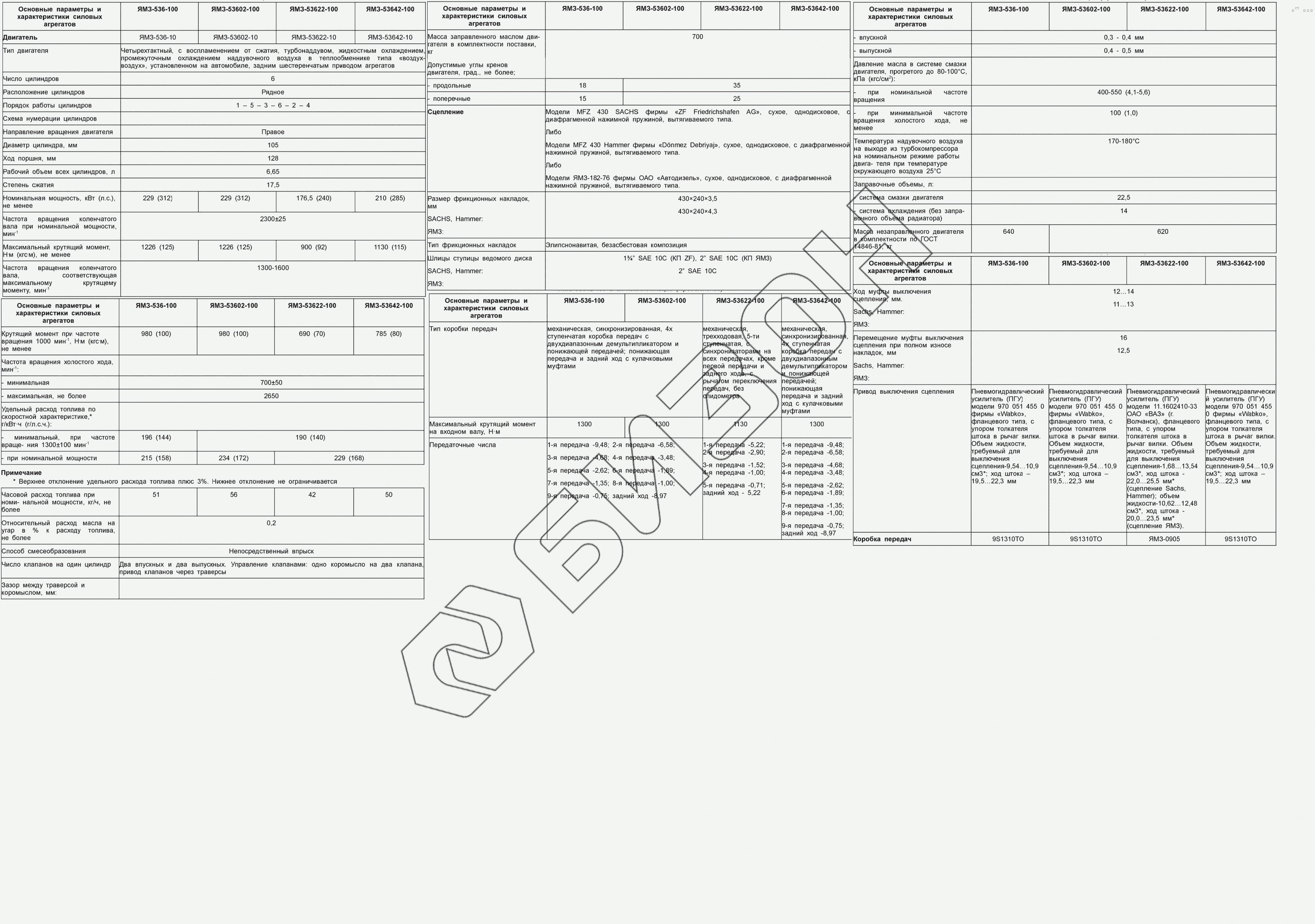 Ямз 536 схема