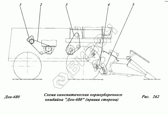 Передачи дон 1500б