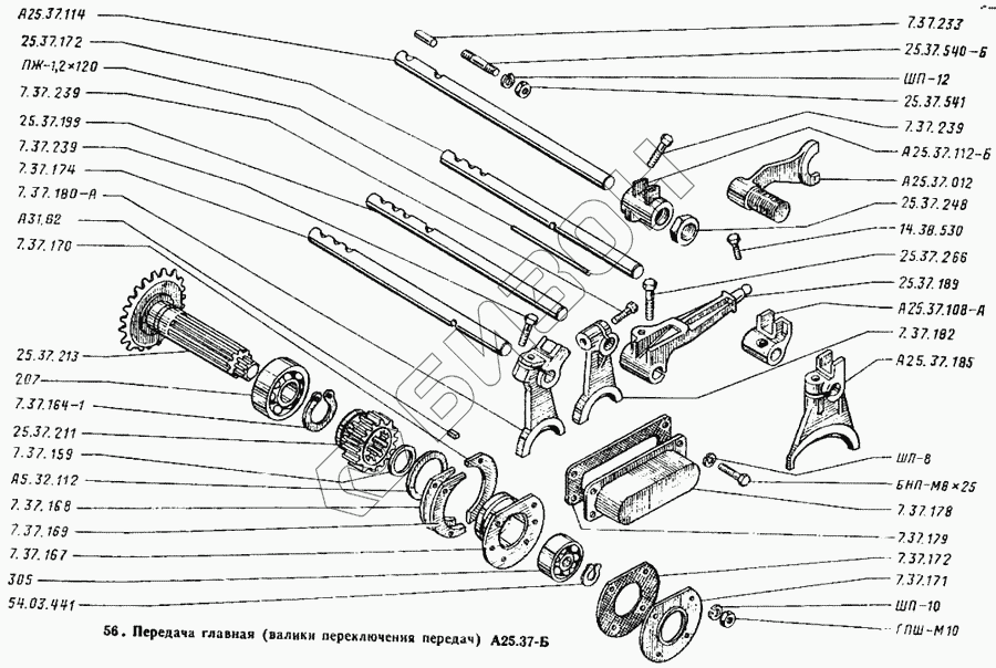 Схема переключения передач т 170