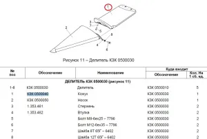 Кожух делителя русла жатки (КОК-6-8) "Гомсельмаш"