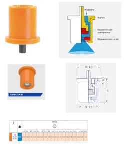Распылитель полоконусный TR 80-01 80° керамика (оранжевый) (Lechler)