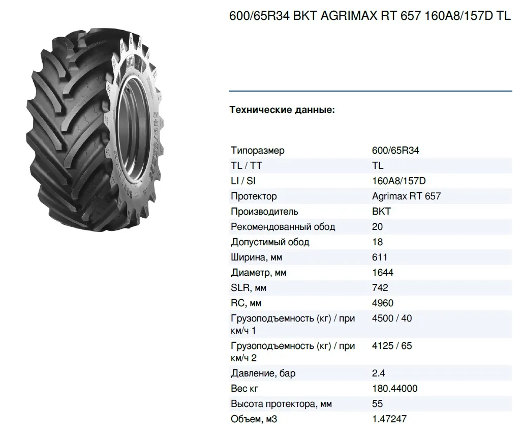 Шина 600/65R34 передняя 160A8 157D AGRIMAX (Fendt 930.933.936) (BKT)
