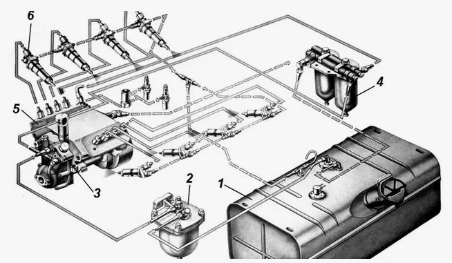 Система питания дизеля.png Система питания дизеля.png